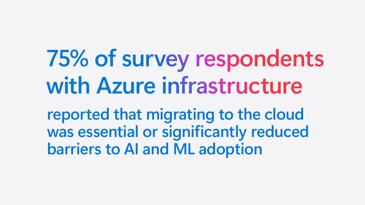 Leveraging the Full Power of AI in the Cloud: The Economic Impact of Migrating to Azure for AI |  Microsoft Azure Blog